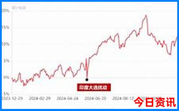 东莞旅游攻略必去十大景点