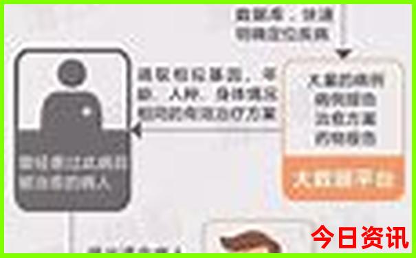 全国最美景点排行榜